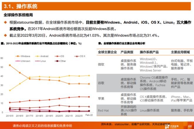 退出世界排名意味着什么