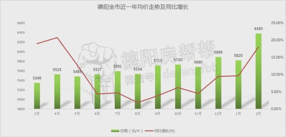 叙利亚多地爆发抗议致人员伤亡