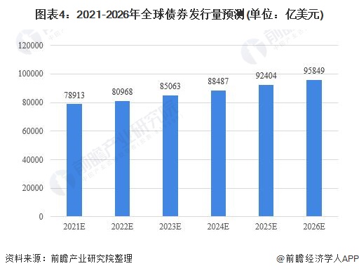 巴菲特加码2855万买进老牌网络股票