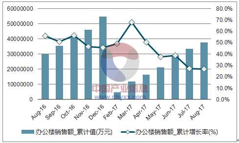 2024年网约车行业加速变革