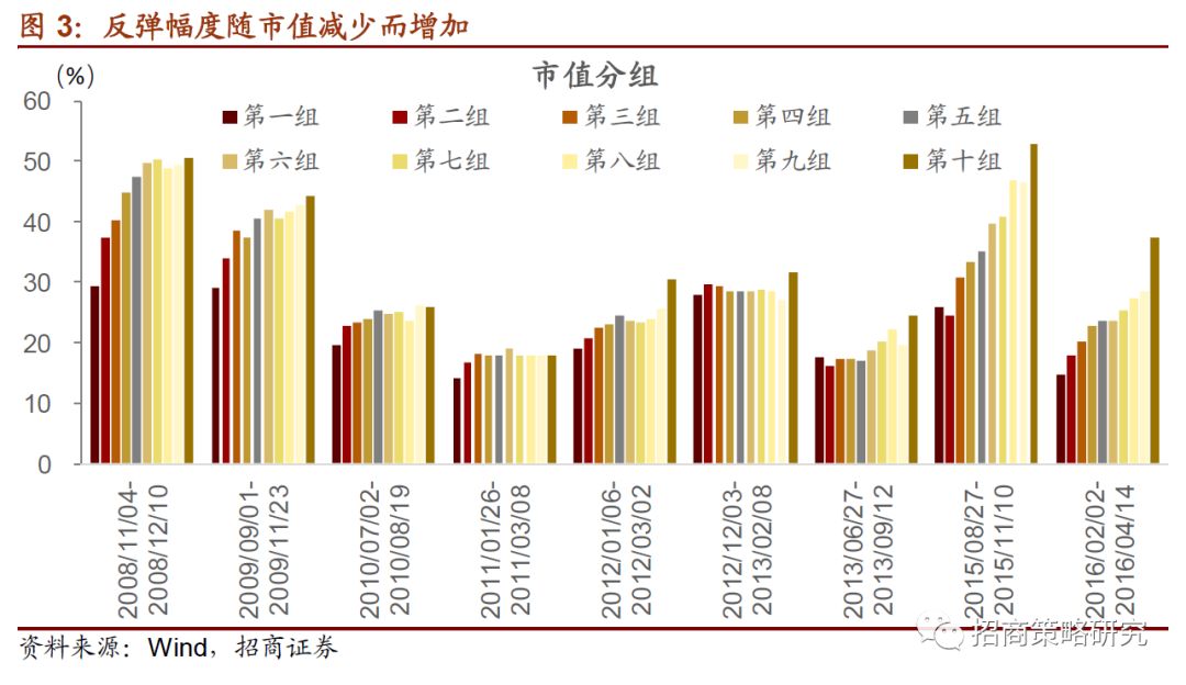 机构：春节前国内棉花价格难明显反弹