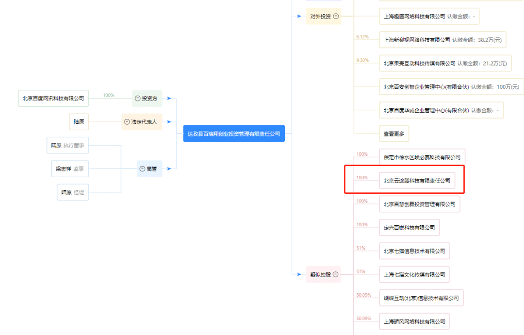 2024百度热搜年度报告