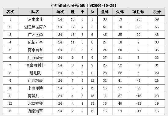 活牛价格跌到近10年最低水平