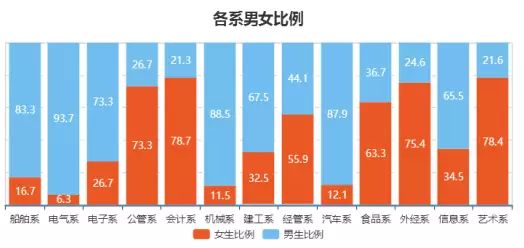 小学生组团看电视小吃店回应定价