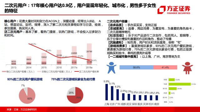 9人出手保住5000人饭碗