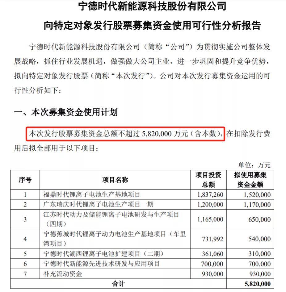 李建平最疯狂时期平均每天贪200万