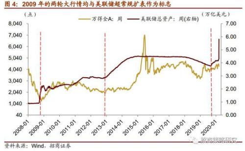 被问您还好吗 英国王：还活着