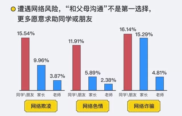 《骗骗喜欢你》今日上映