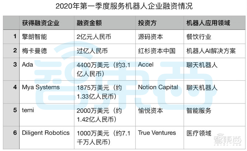 深圳四胞胎家庭月开销一万多