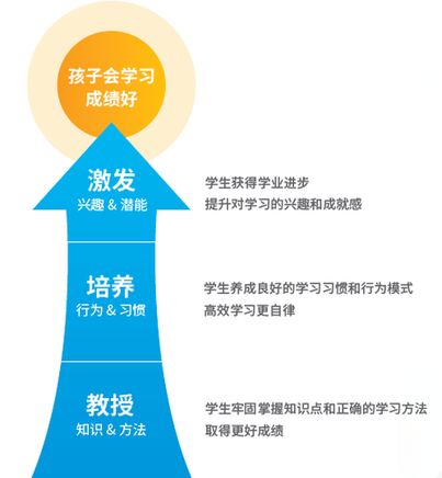 唐尚珺现象，实践调查解析与乡版视角下的思考，数据驱动执行决策_版图50.92.18