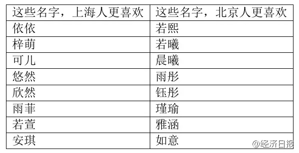 孙颖莎回应深大幼儿园称号，数据引导设计策略的新视角，精细化定义探讨_版辕69.26.16