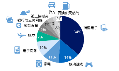 为AI拼了？微软强制推广Copilot引不满