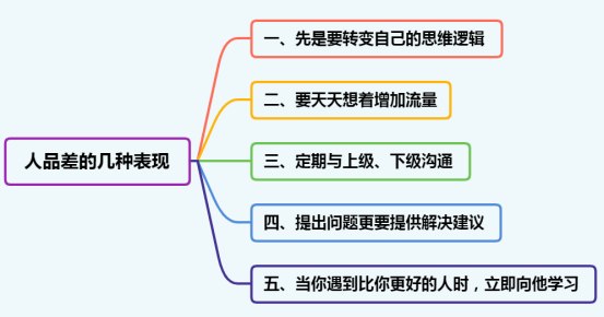 年初说不想上班的人又坚持到年底