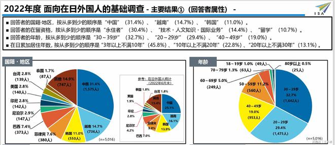 元旦让打工人实现了上四休三