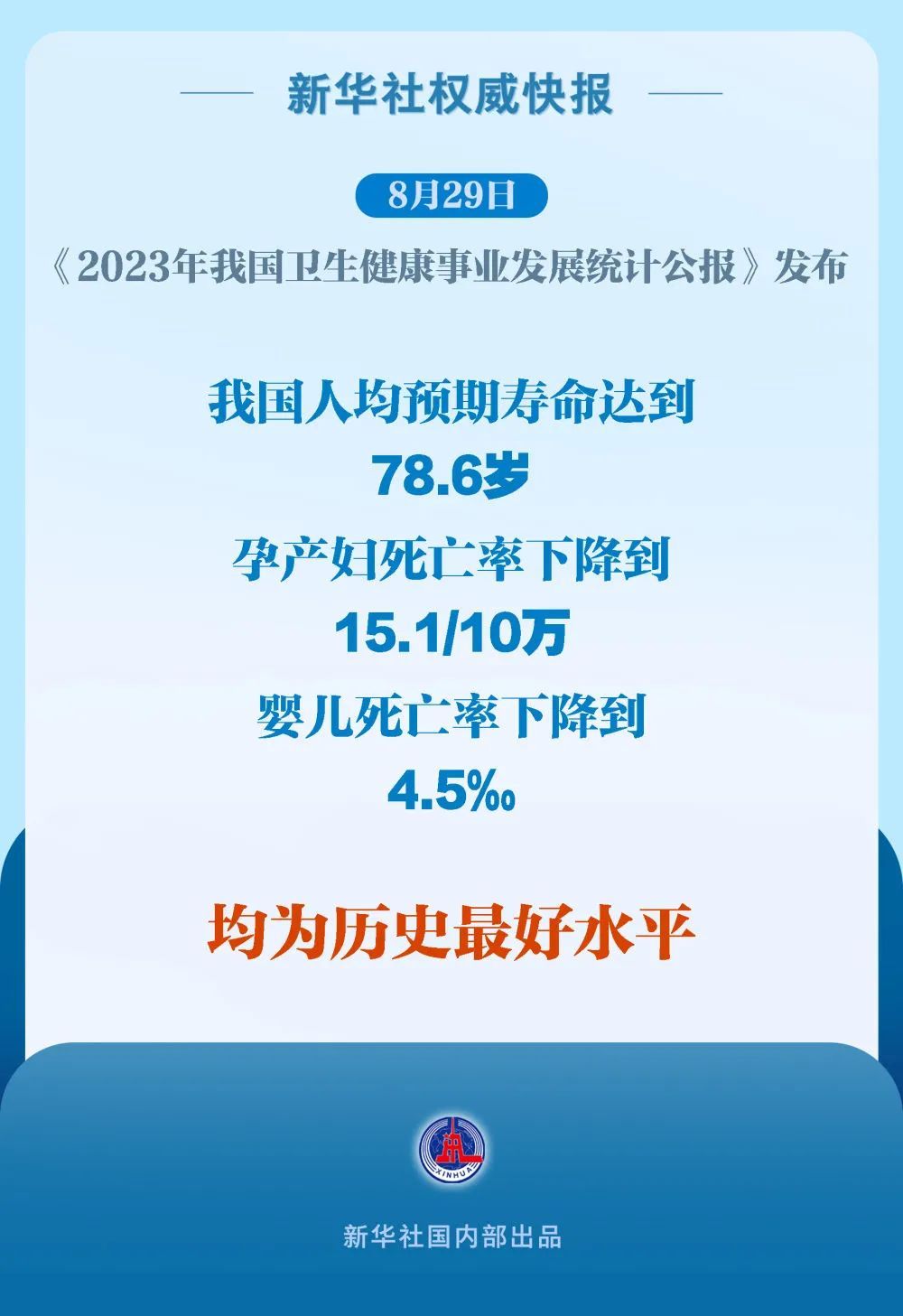 男子患痔疮喷血三个月致重度贫血，统计数据揭示背后的健康危机，标准程序评估_特别款95.41.38