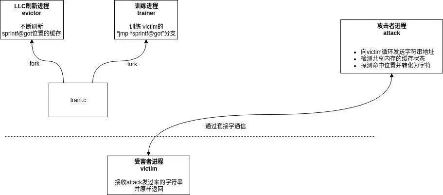 2025年1月16日 第2页