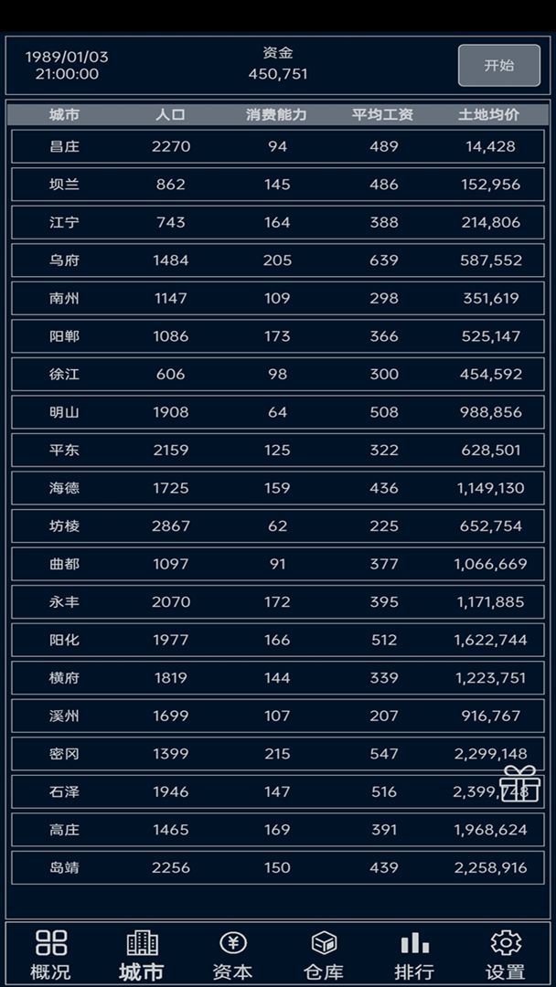 《小小的我》预售破4000万