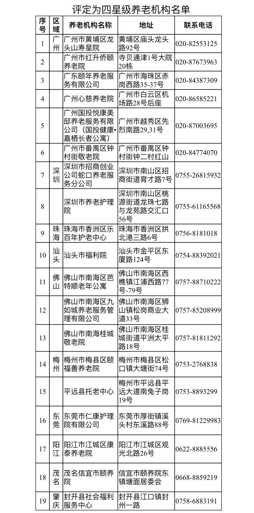 养老院被曝窗户无玻璃是铁栅栏