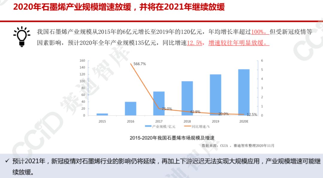 国产综艺开启内卷模式，深度数据解析应用与未来展望，全面分析数据执行_老版68.37.12