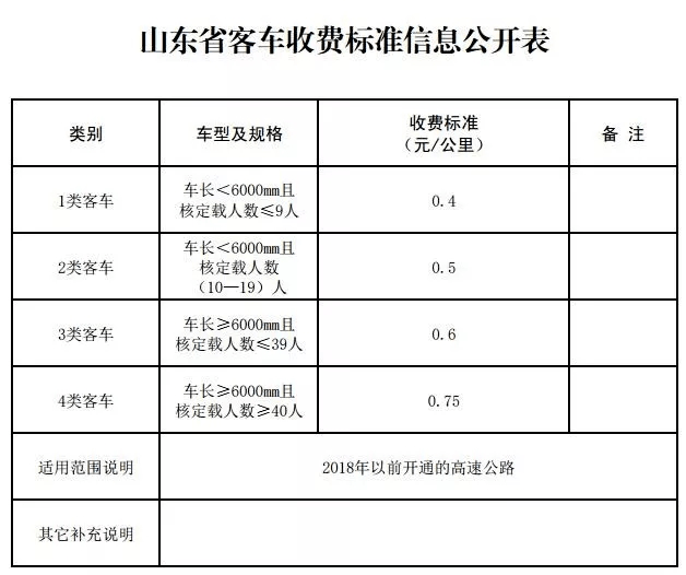 男子花费千万购买海景房遭遇风险，专业解读与定义分析，高速解析响应方案_精简版44.50.58