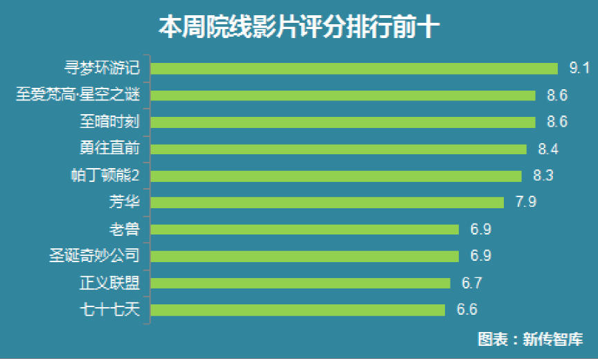 宋佳，年度影视榜单最大赢家之深度解析其数据执行策略与挑战款之路，科学数据评估_RemixOS92.14.90