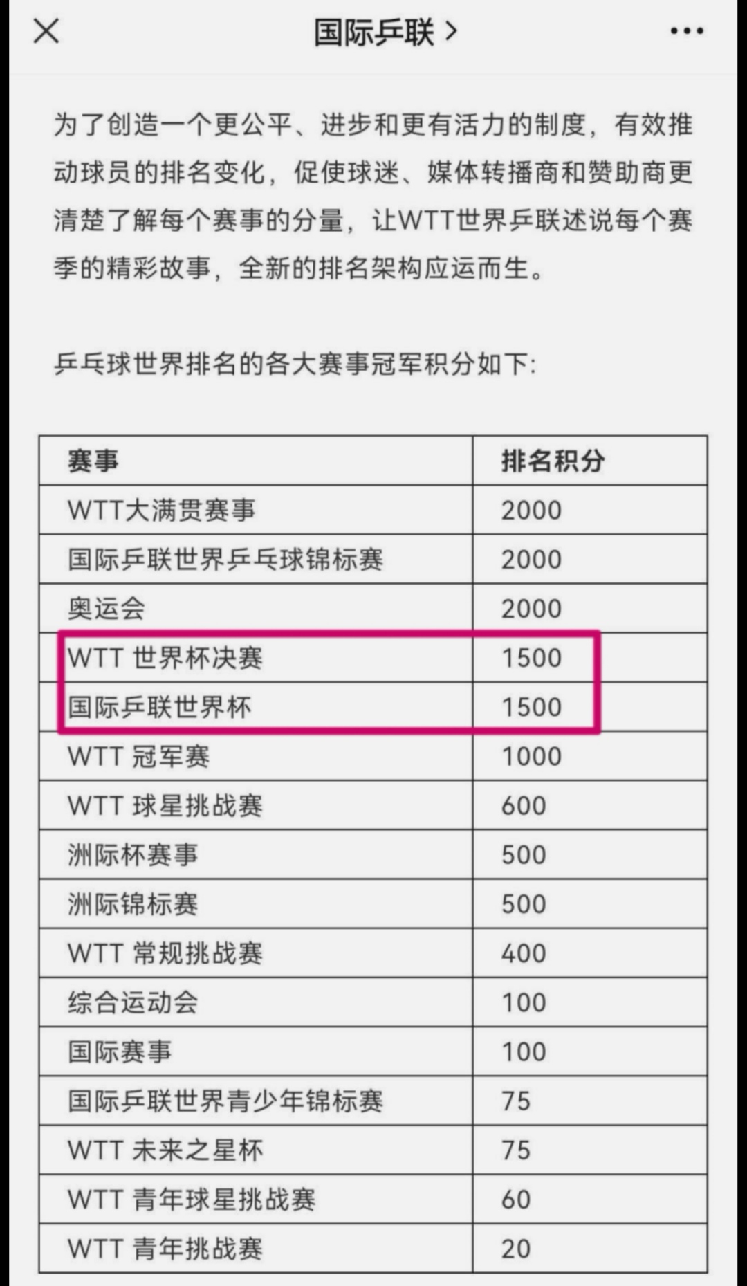 WTT与ITTF合作下的股份持有与战略优化方案探讨，动态分析解释定义_雕版71.69.12