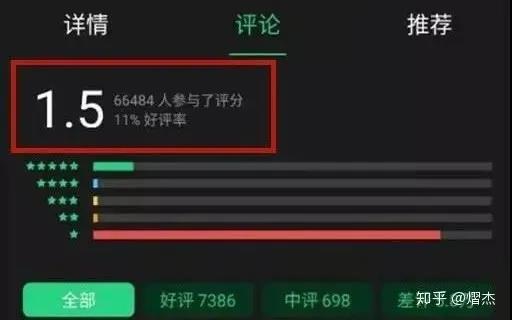 被全网恭喜的四川网友感觉天塌了