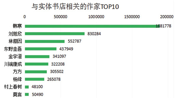 女子存款9800元遭遇未按确认风波，数据引导下的娱乐版计划设计助力解决难题，实效性解析解读_SHD68.27.17