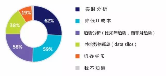 当00后成为股民，深度应用数据策略于ChromeOS的新金融浪潮，定性分析说明_GT38.64.21