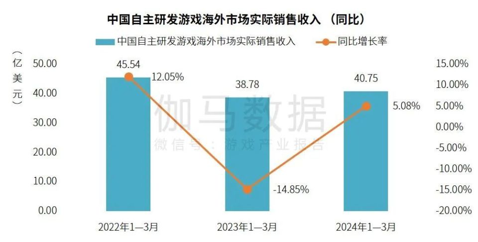 香港马开奖2024年记录查询