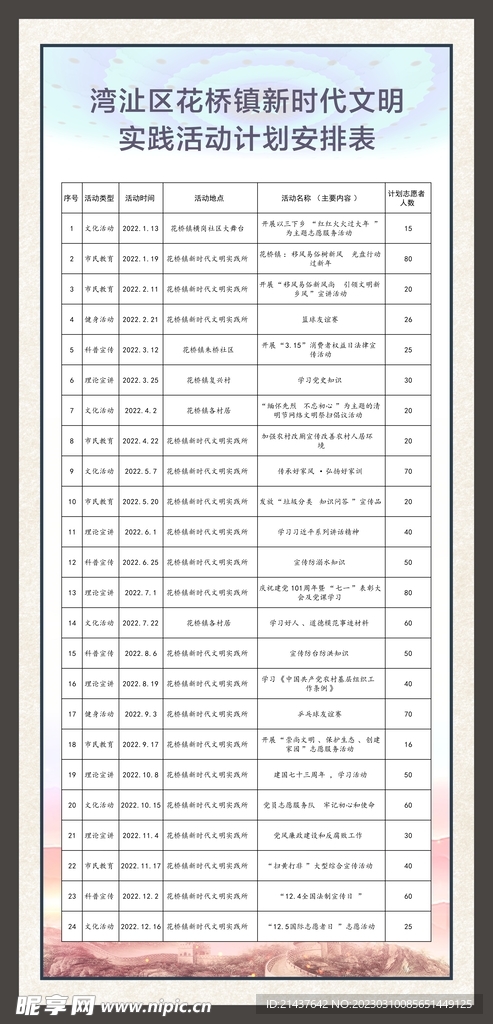 今年的生肖排名表