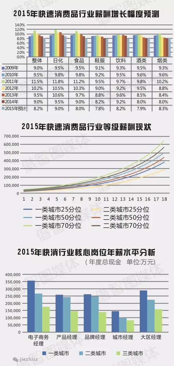 澳门最准免费资料公开