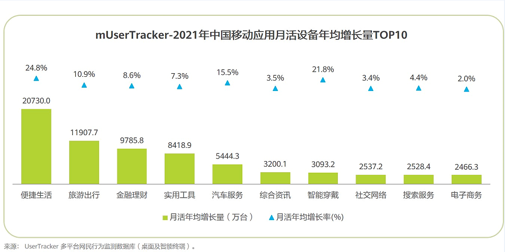 2024香港正版资料免费看