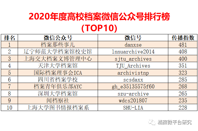 澳门状元红资料网八百图库