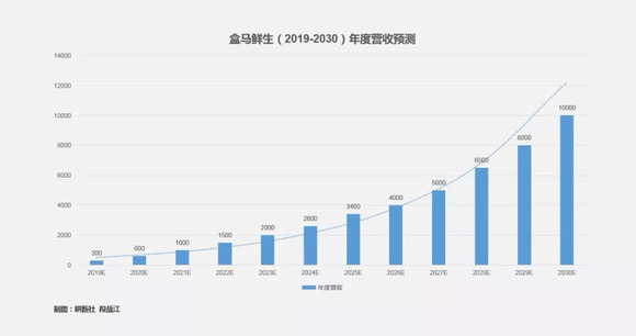 香港533999特马分析网