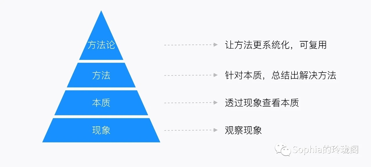 2024年新奥门免费资料16期资料