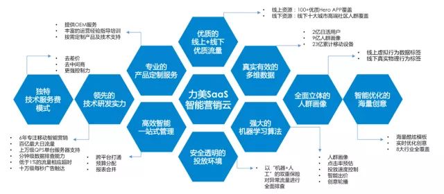 揭秘提升2024一肖一码100精准准确