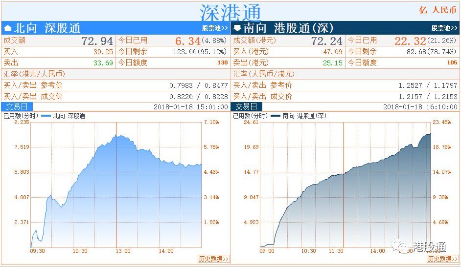 新澳开奖结果历史数据