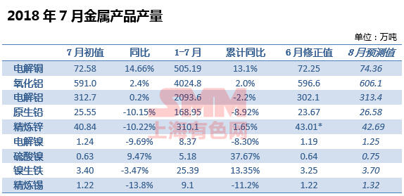 澳门开奖结果开奖直播在线观看