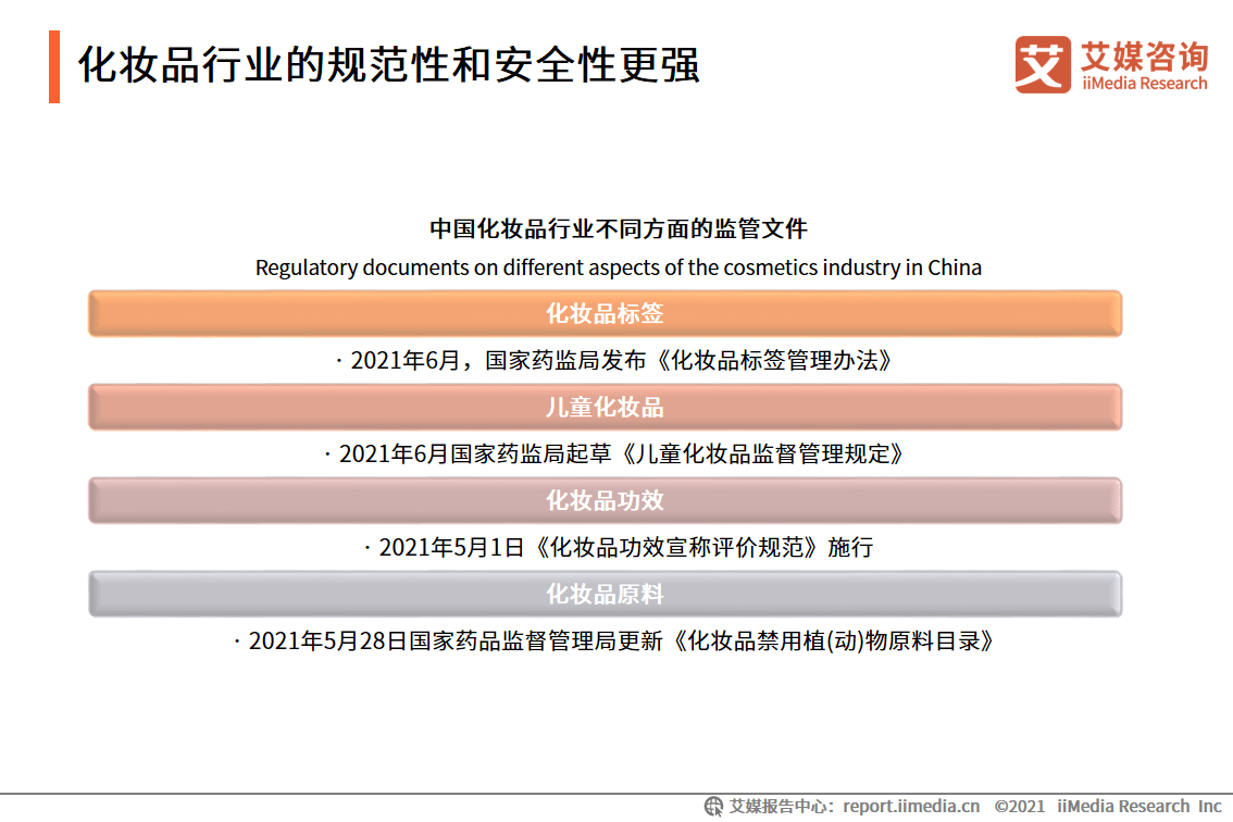 2025新澳资料免费精准051