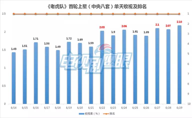 澳门今晚上开的特马八百图库