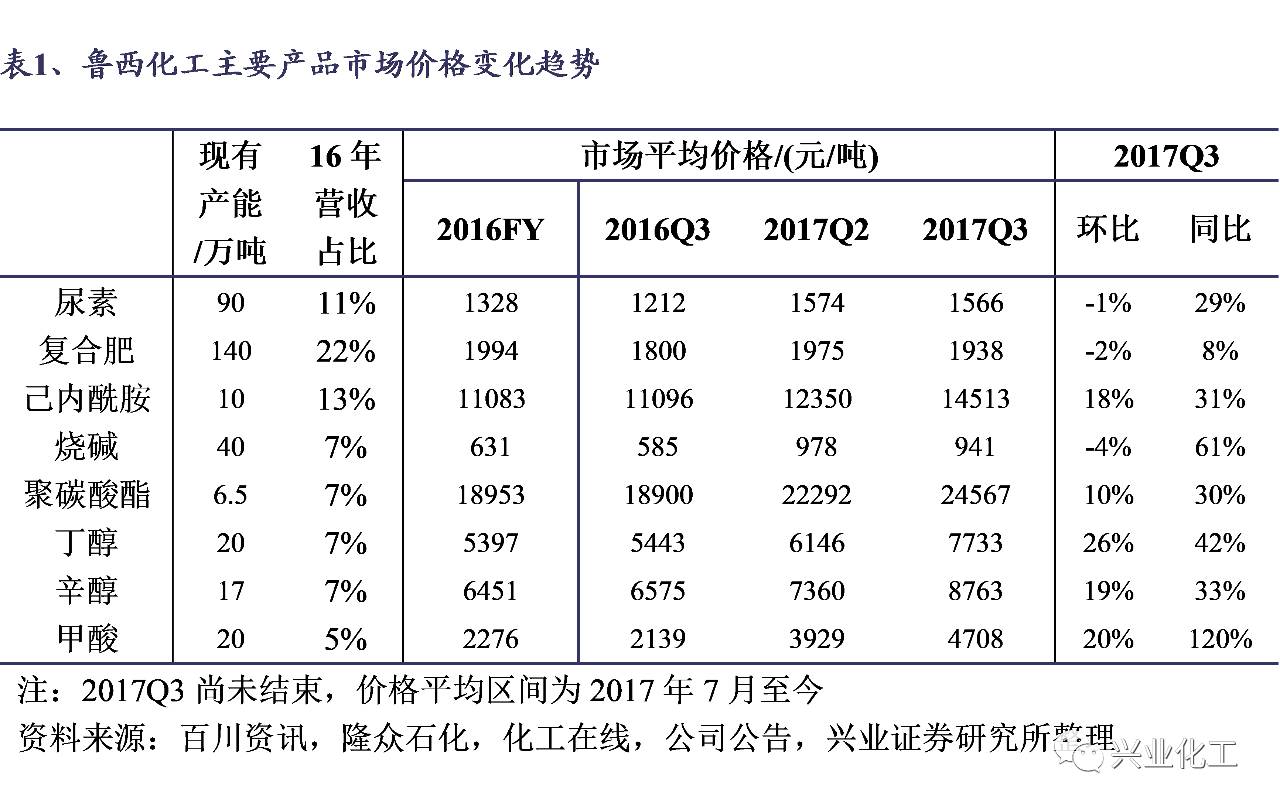 151期澳门香港码开什么特