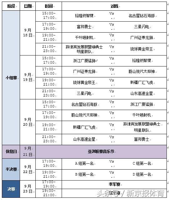 澳门码开奖记录第151期