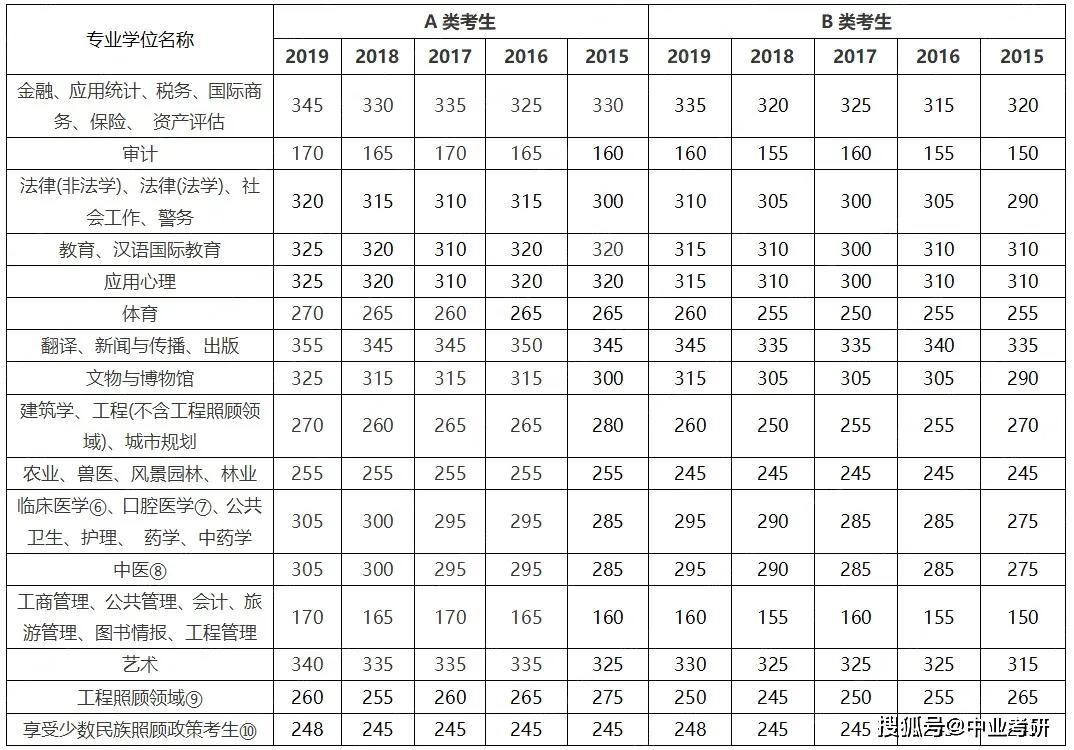 香港62449cm查询香港资料