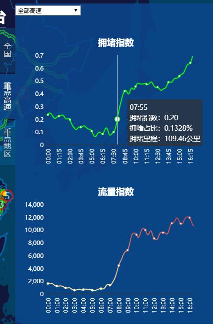 澳门资料一码一肖免费公开资料