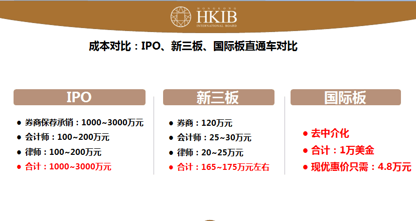 香港挂牌正板开奖记录