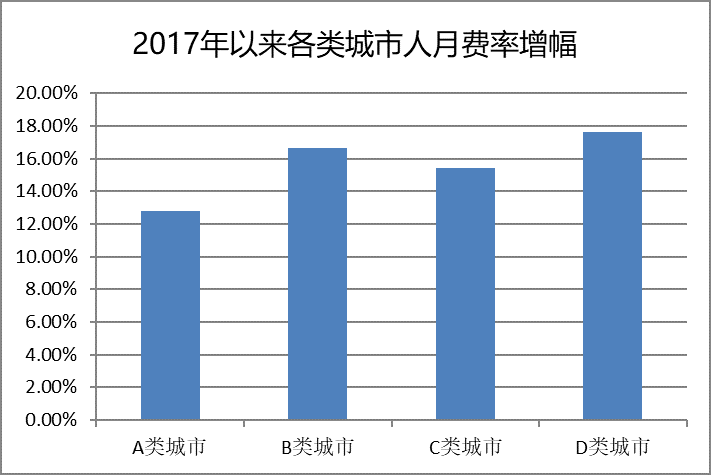 4949澳门彩开奖结果发现