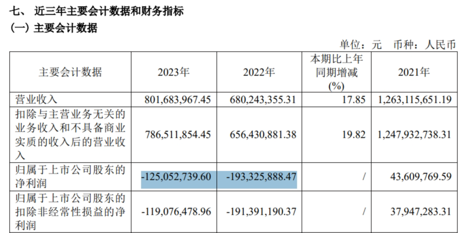 澳门九点半开奖记录查询结果