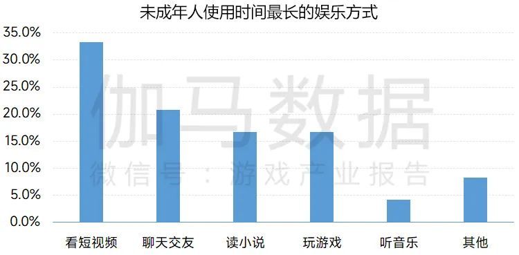 2024最新奥马免费资料