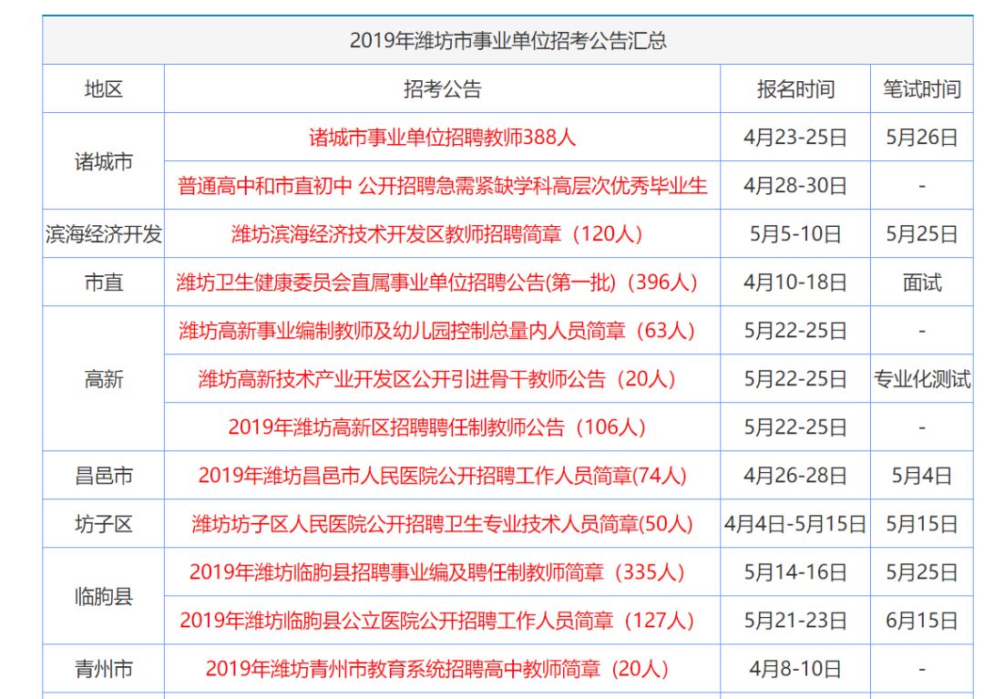 香港118图库免费资料图